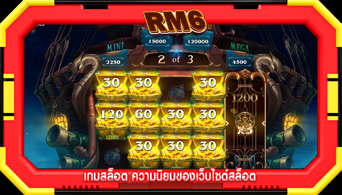 เกมสล็อต ความนิยมของเว็บไซต์สล็อต